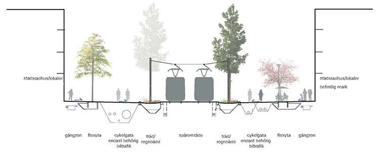 Sektion B 1_200 A3 copy &Ouml;PPET HUS_750px_besk&auml;rd.jpg